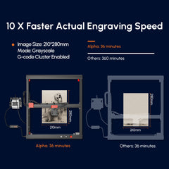 Algolaser Alpha 22W Diode Laser Engraver