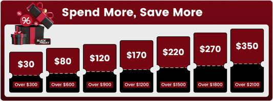 Black Friday’s Most Cost-Effective Single-Item Combination Guide