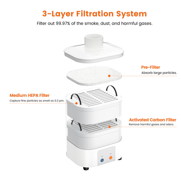 Purificador de humo para Pixi: Eliminación eficiente de humos y olores
