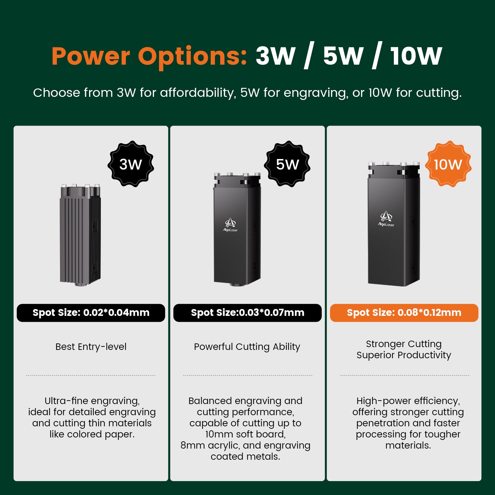 AlgoLaser Pixi Smart Laser Engraver with Enclosure