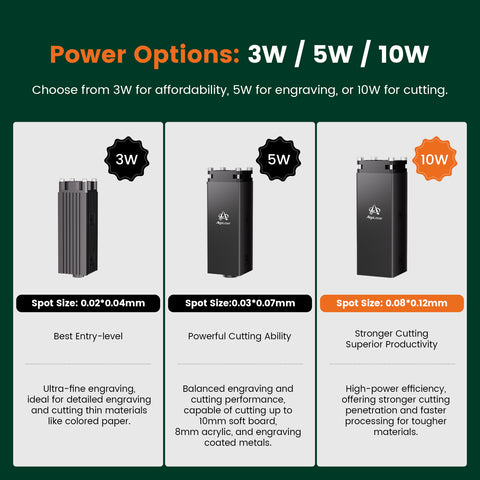 AlgoLaser Pixi Smart Laser Engraver with Enclosure