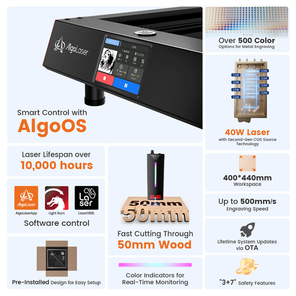 AlgoLaser Delta 40W Diode Laser Engraver