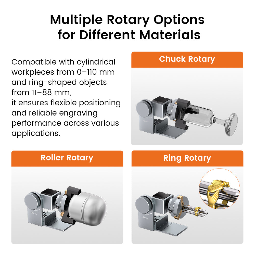 Pixi Y-axis Rotary Chuck (ARC2.0)
