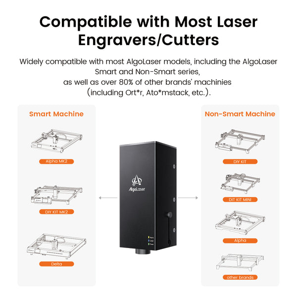 AlgoLaser 1064nm Infrared Laser Module