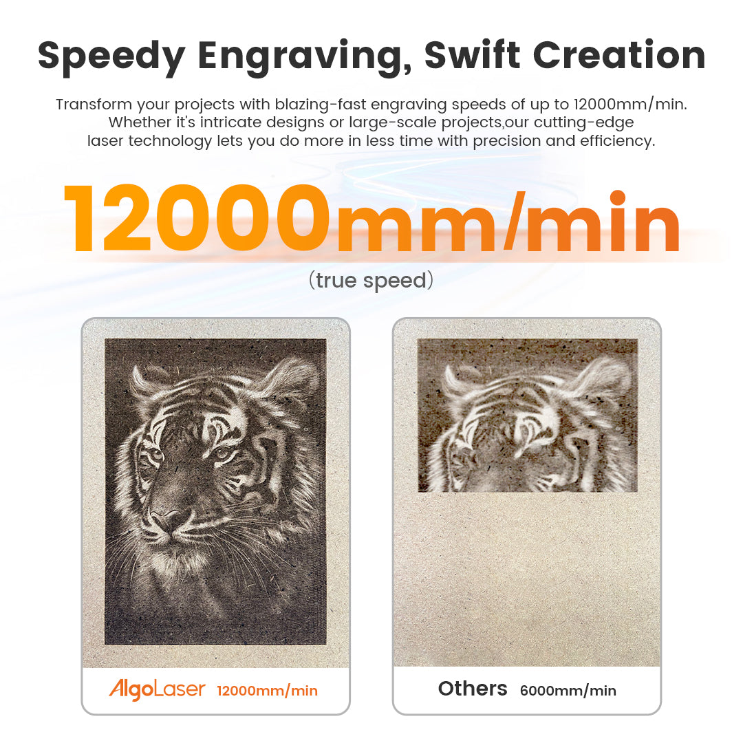 DIY KIT MK2 10W Diode Laser Engraver