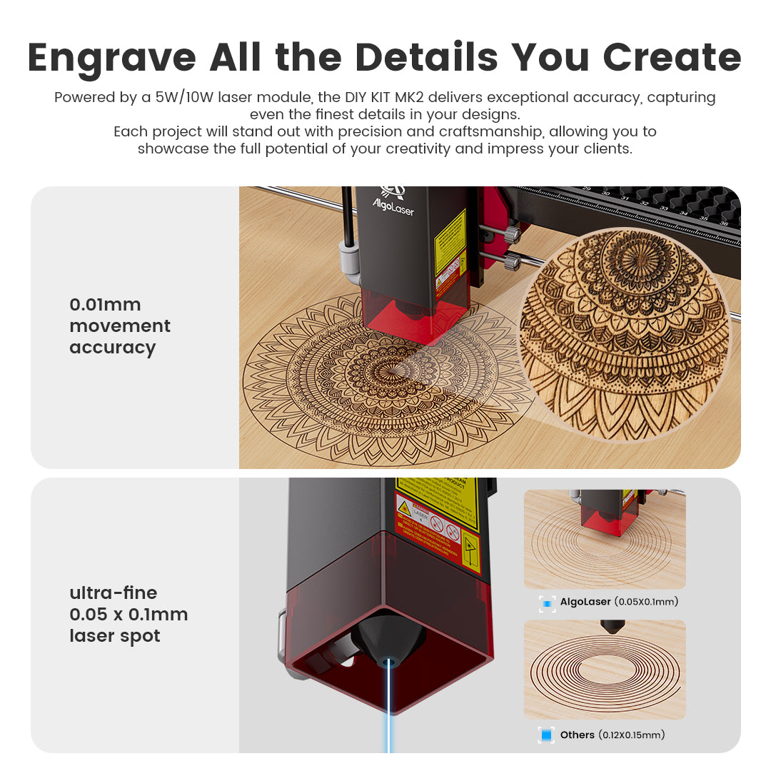 DIY KIT MK2 10W Diode Laser Engraver