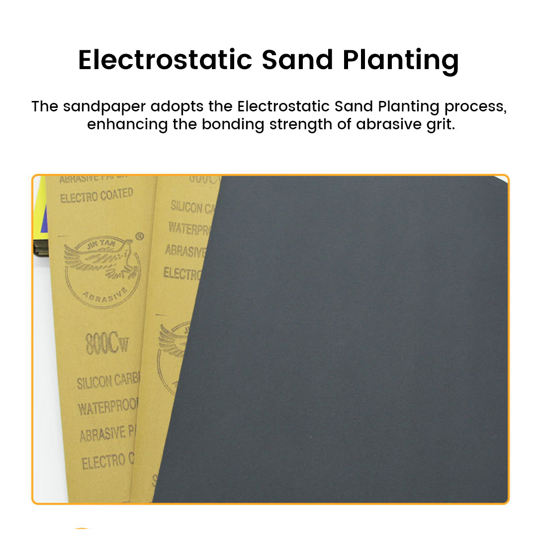 60~2000 Assorted Grit Sandpaper Sheets (Every 4 PCS)