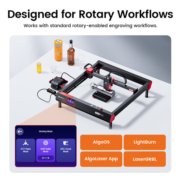 Rodillo rotatorio mini AlgoLaser (RR3)