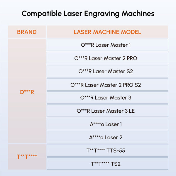 AlgoLaser 20W Laser Module for all Laser Engraver