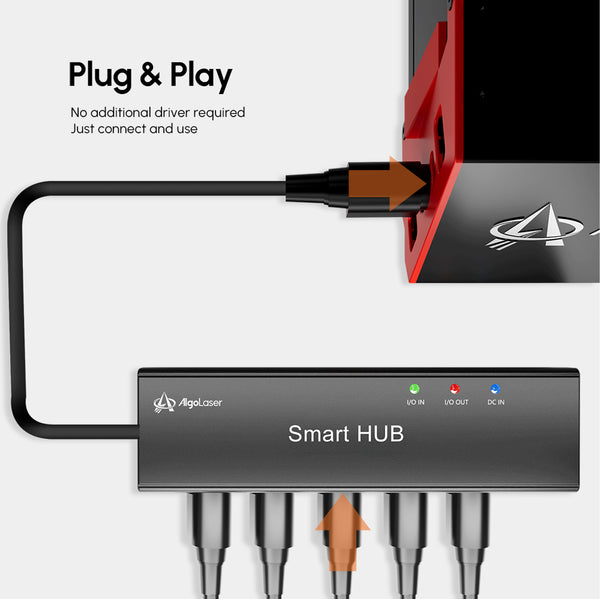 Task4 Smart Hub Smart HUB